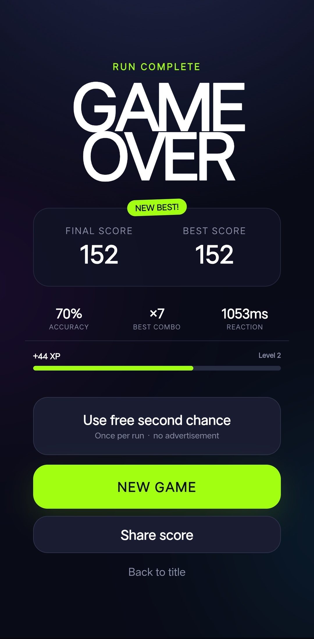 Know your run: See score, accuracy, best combo, reaction time, and level progress.